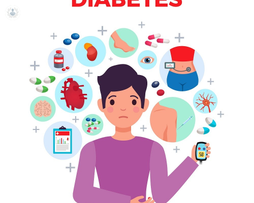 las-claves-de-la-diabetes imagen de artículo