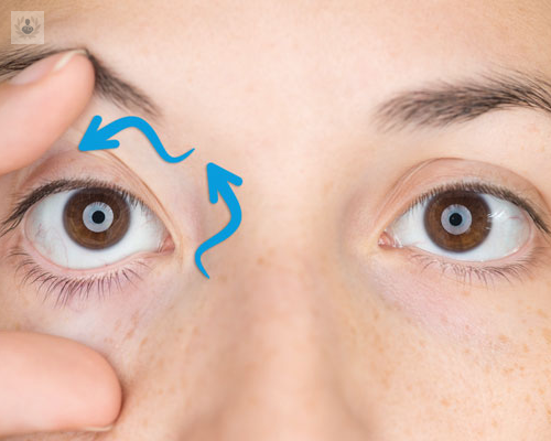 Nistagmus: un movimiento de los ojos