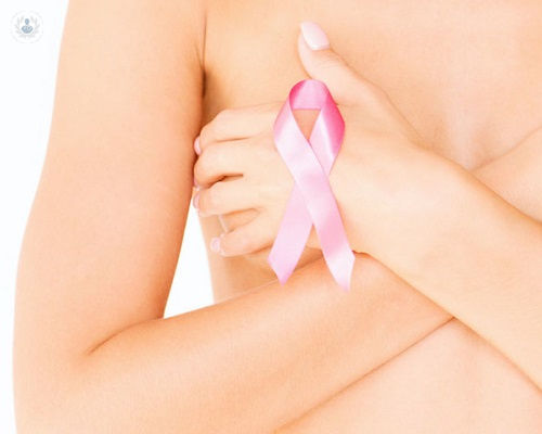 Tratamientos para el cáncer de mama
