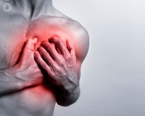 Symptoms of infarction and chest pain (P2)