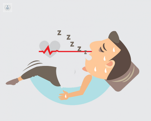 ¿Sabías qué la Apnea Obstructiva del Sueño puede interrumpir hasta 400 veces tu sueño? ¡Conoce más del tema!