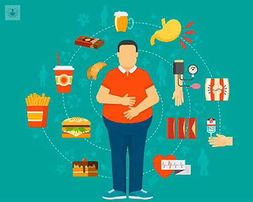 sindrome-metabolico-que-es-y-como-prevenirlo imagen de artículo