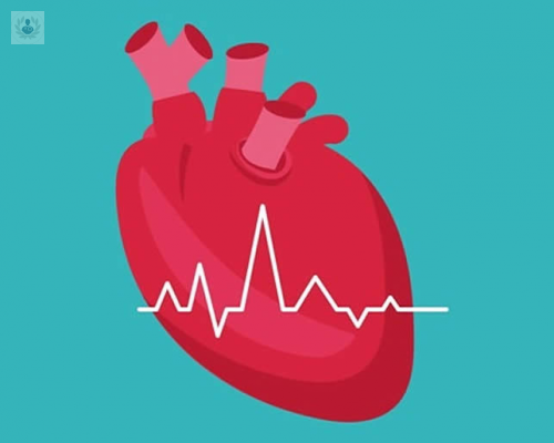 Imagen Cardiovascular: estudio no invasivo del corazón