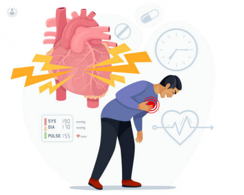 Insuficiencia Cardíaca: Un desafío cardíaco complejo
